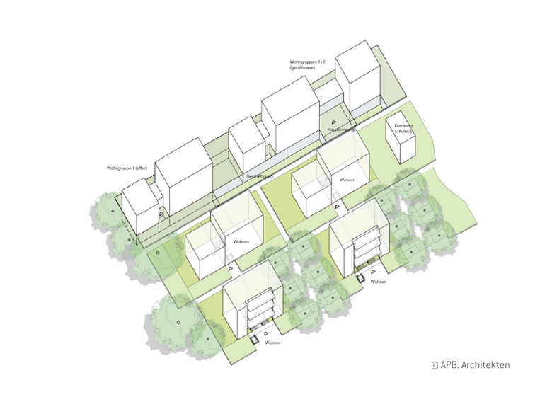 Visualisierung der geplanten Gebäude 